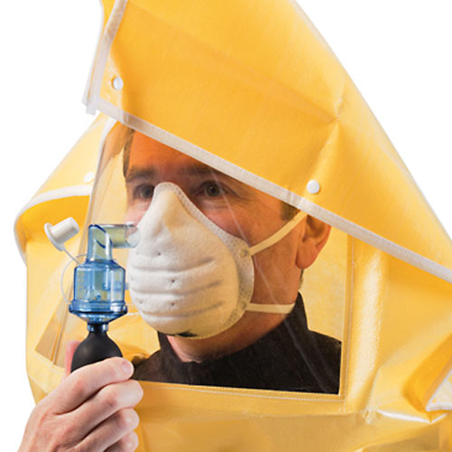 Fit test respiratori